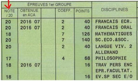 64f9dbcddc7cb_Bacavecflcherouge